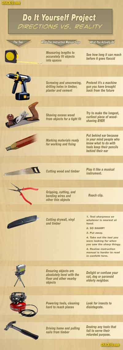 The-reality-of-DIY-tools The reality of DIY tools Friday Funny....