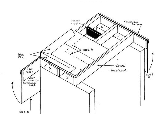 Flat Roof Buildings