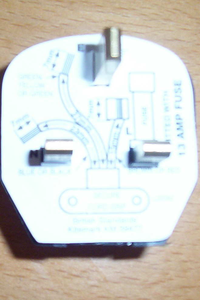 Plug And Wire