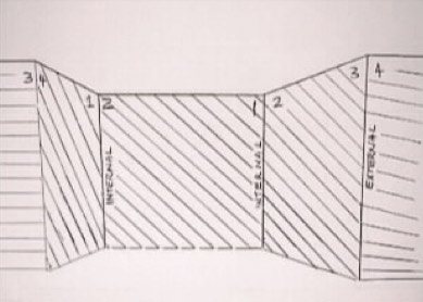Template For Cutting Coving Corners