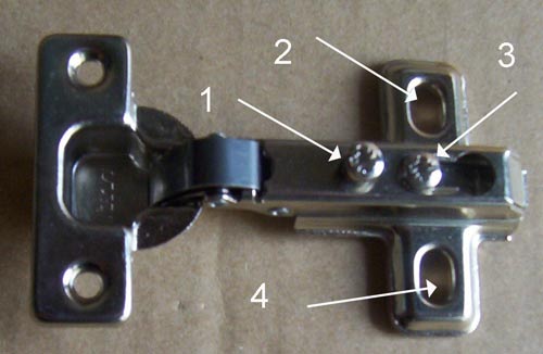 kitchen door hinges