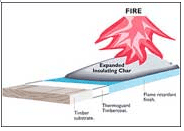 Colour Coating Retardant Paints