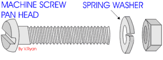 Spring Washer
