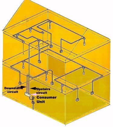 House Wiring on Wiring And Replacing A Light Fitting Diy Project