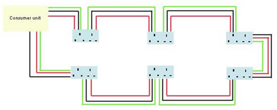  Wiring Harness | Wiring Diagram | Wiring Schematics Free Download On