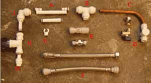 Speedfit fittings