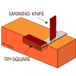Marking out a mortice