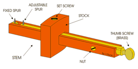 Animated Mortice gauge