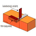 Marking out a mortice