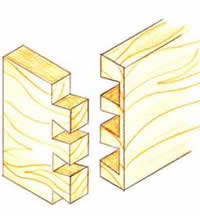 Dovetail Joint