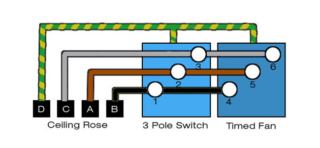 Connecting a Timed Fan Unit | How to Wire a Bathroom Extractor Fan ...