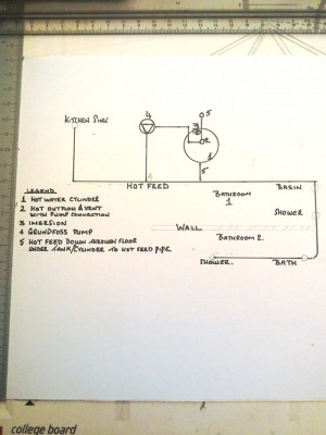 the attached drawing hopefully shows how we think pump is fitted.
