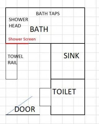 Bathroom layout