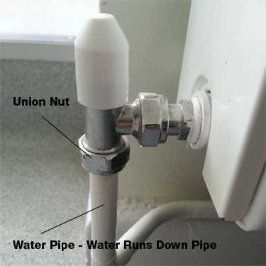 Radiator valve with union nut and water pipe