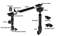 Guttering components