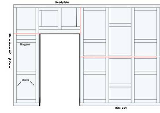 Side View of a Partition Wall