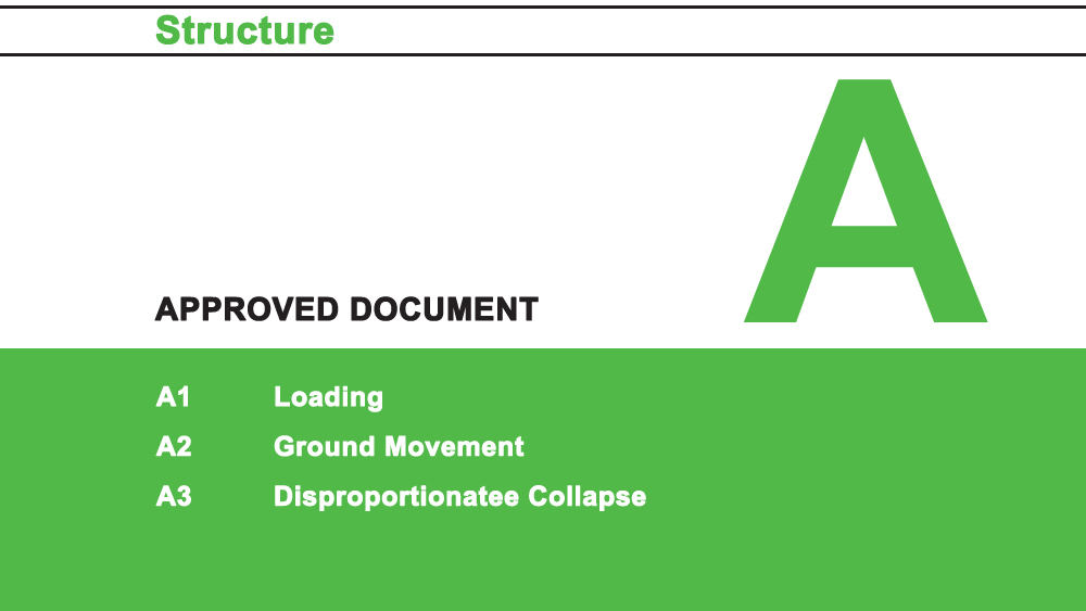 Building Regulations Approved Document A Covering the ...