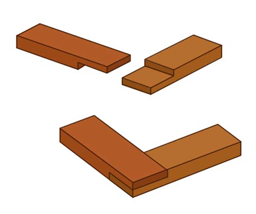 A Lapped Joint