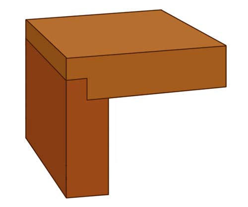 The Different Types of Timber Woodworking Joints Explained | DIY Doctor