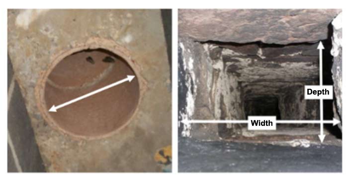 Measure your chimney size