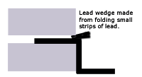 Lead wedges to hold lead flashing in place