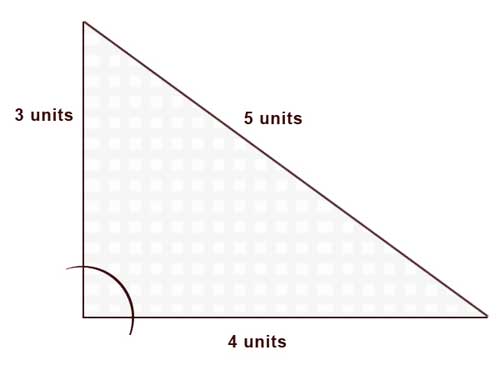 Angle Diagram