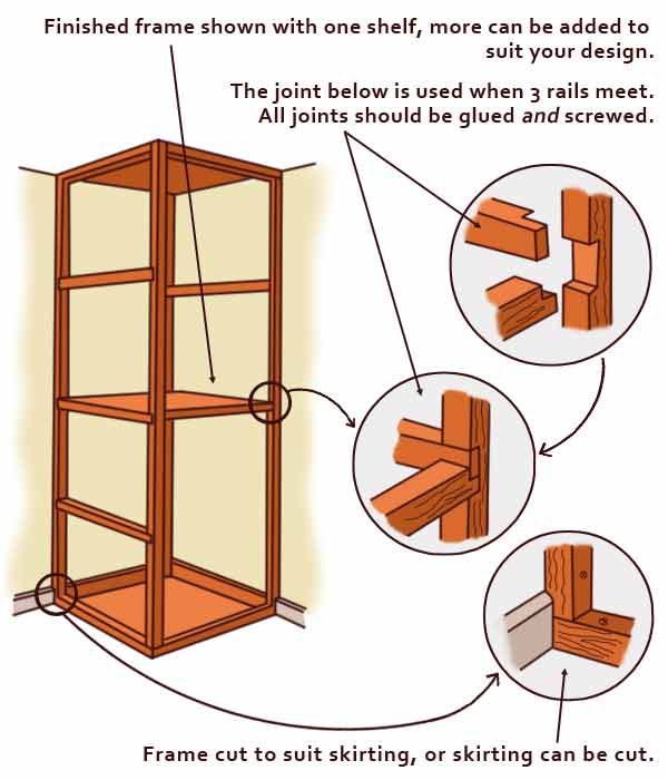 Timber Cupboard Plan