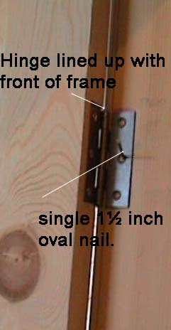 Door hinge position on door frame and marked