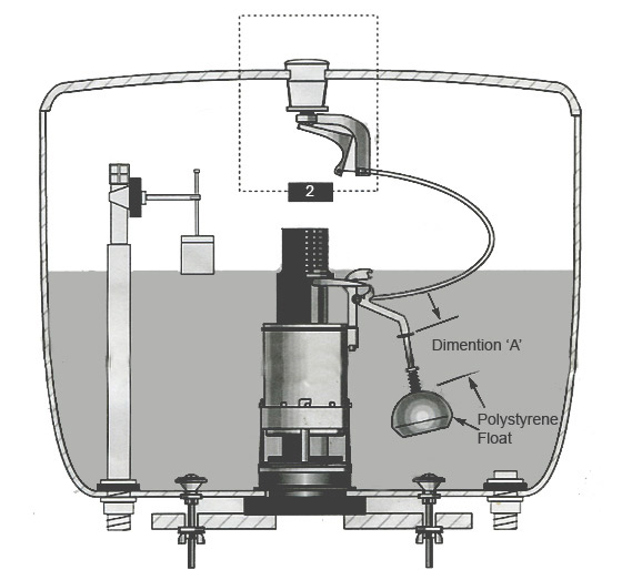 Cross section of a toilet cistern