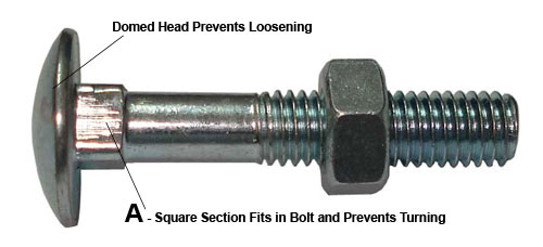 Bolt used for fixing shed lock to door