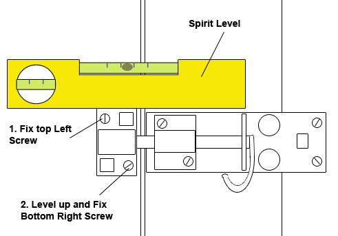 Lock keep in place and levelled