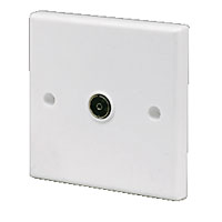 Wall mount coaxial socket