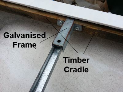 Galvanised frame fixed to bathtub cradle