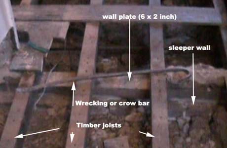 Timber wall plate laid on top of sleeper wall to allow joists to be fixed