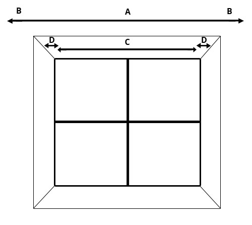 Centre the blind to the opening