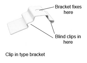 Clip-in type bracket for blind carriage