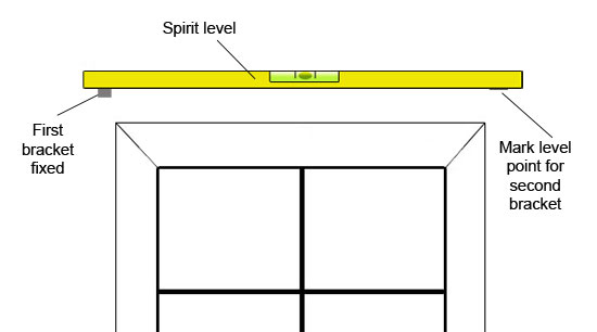 Leveling second bracket with spirit level