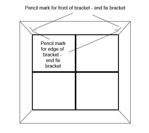 Marking for end fix brackets in recess