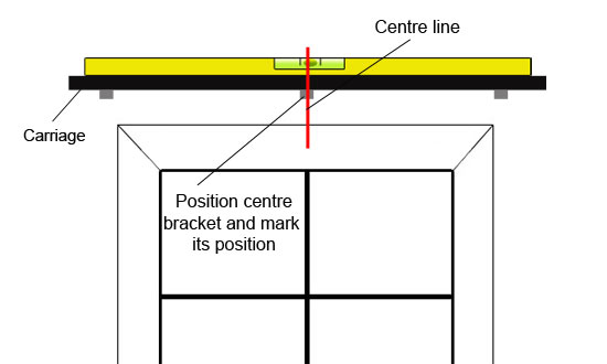 Position third centre bracket and mark