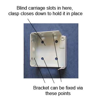 slot-in type bracket for blind carriage