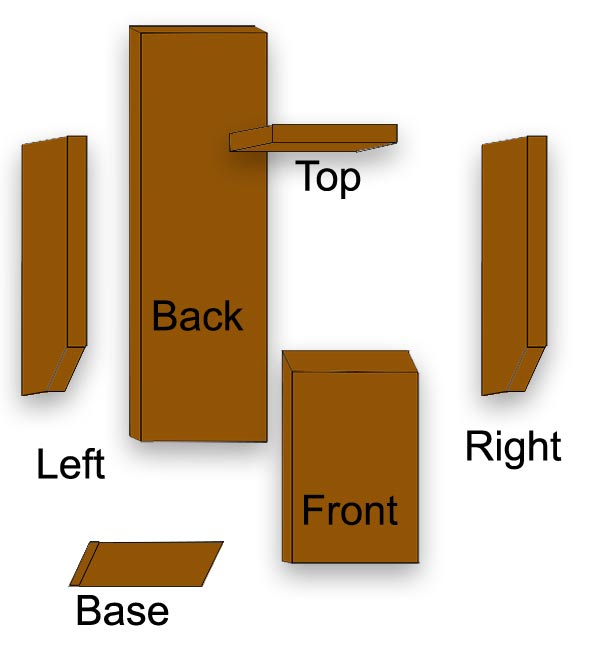 Parts of bat box cut out