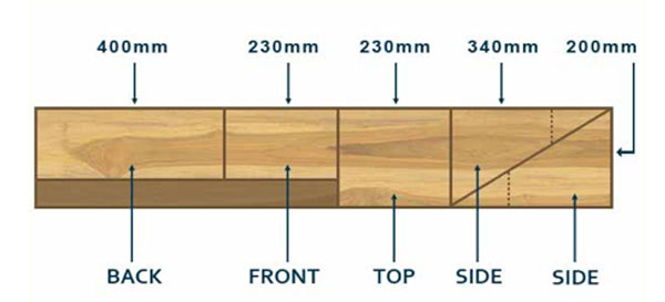 Simple bat box cutting plan