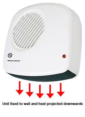 Down flow fan heater