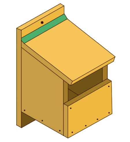 Nest Box Hole Size Chart