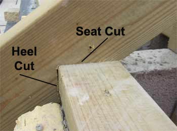 how to cut a birdsmouth joint fixing rafters and joists