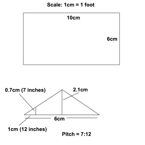 Scale drawing of property to figure out pitch