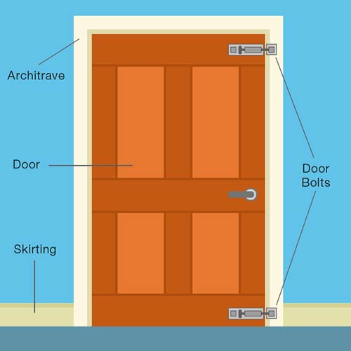 Door with bolts top and bottom