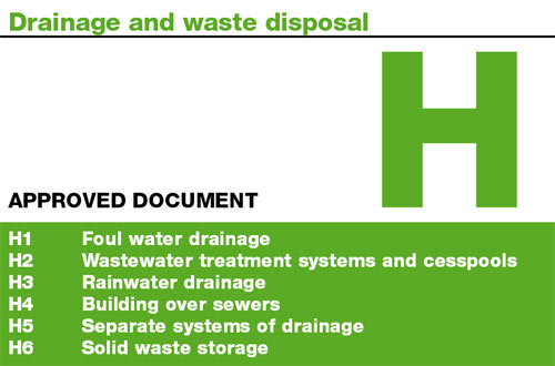 Approved Document H of the UK Building Regulations