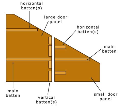 Folding door plan and layout