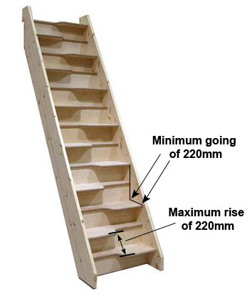 Alternating tread or space saving stairs